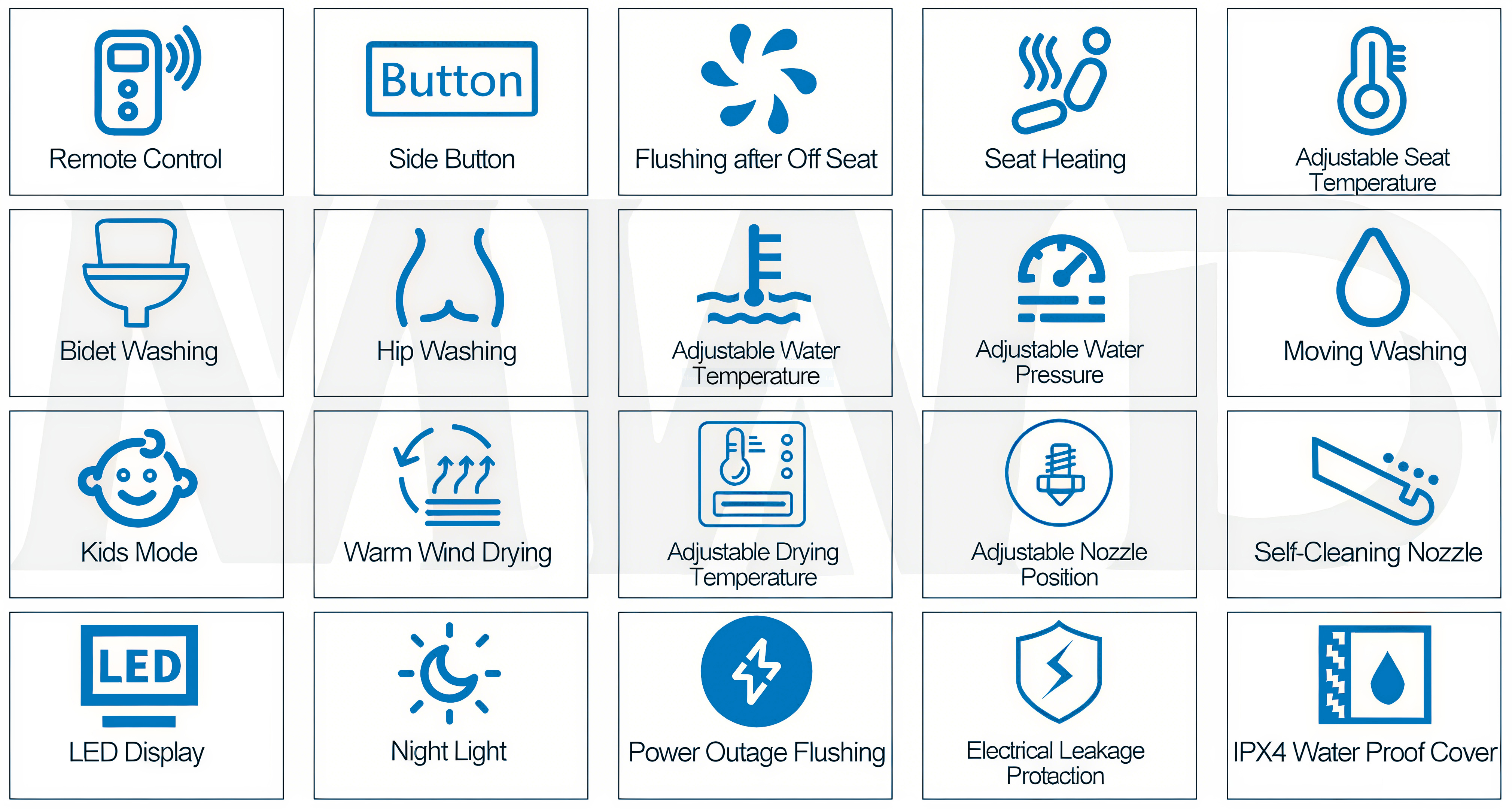Smart toilet function.jpg